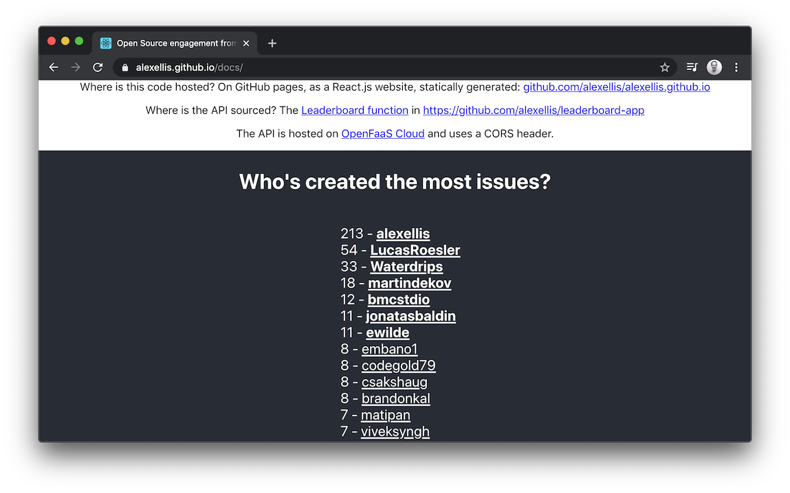 React leaderboard example