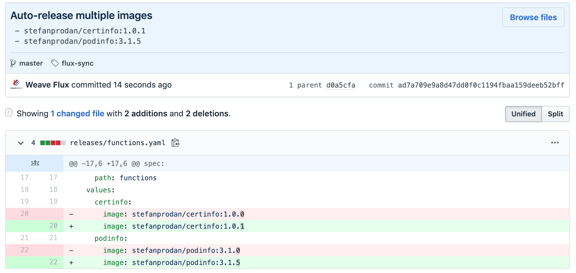 functions update