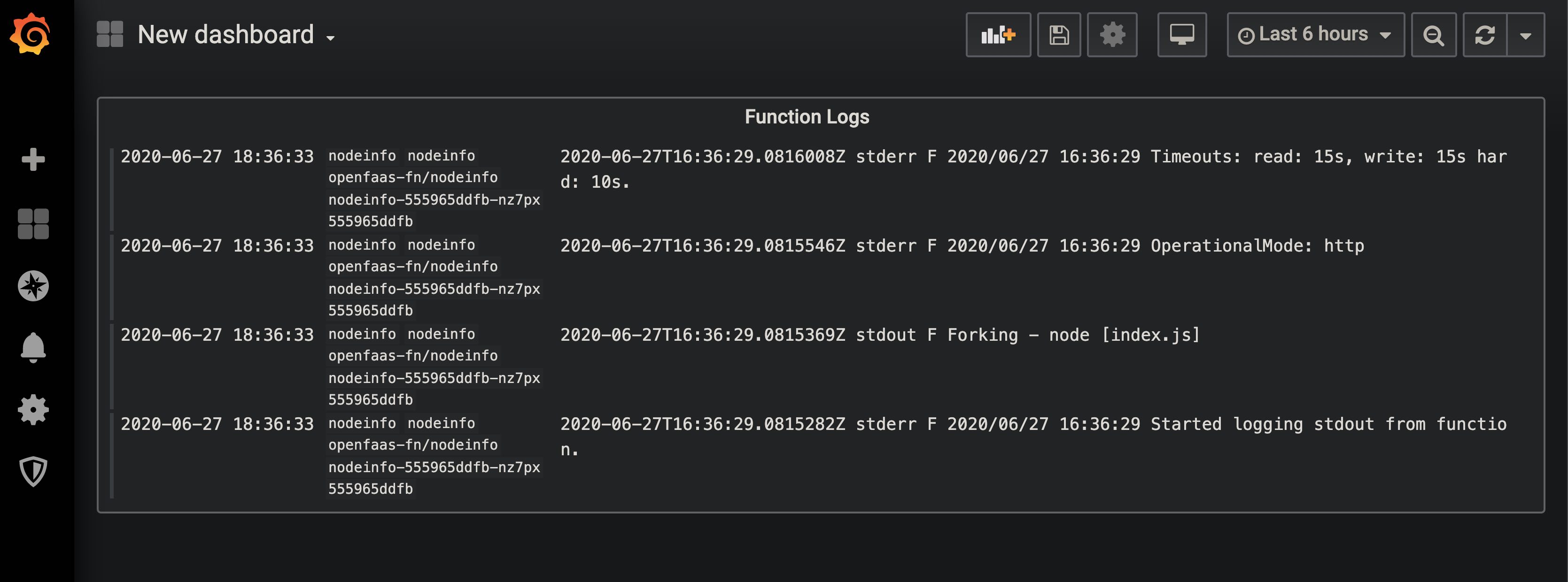 grafana-logs-dashboard-panel