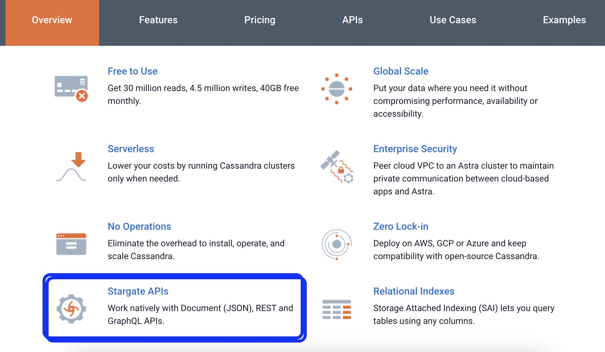 Astra DB overview