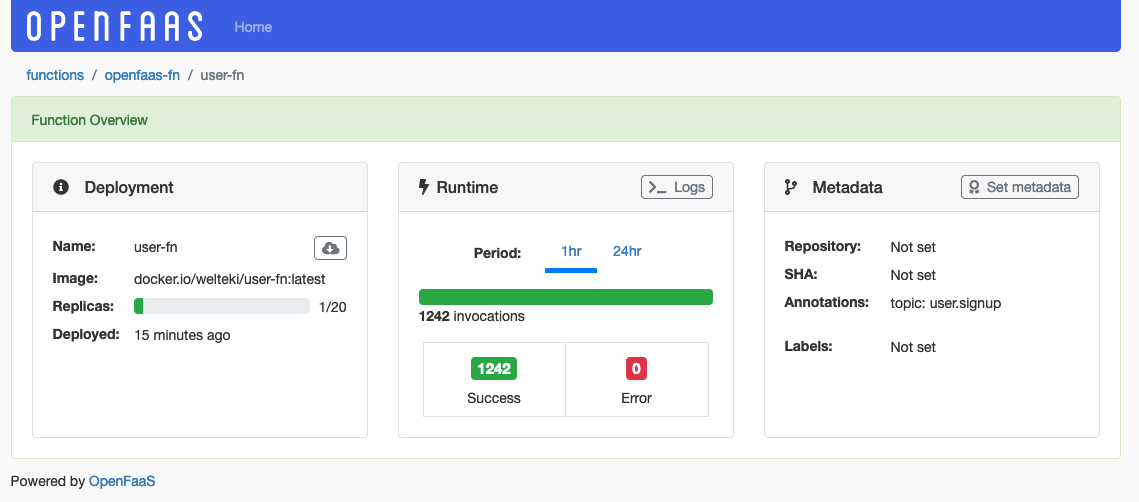 Dashboard view of user-fn showing a rising invocation count