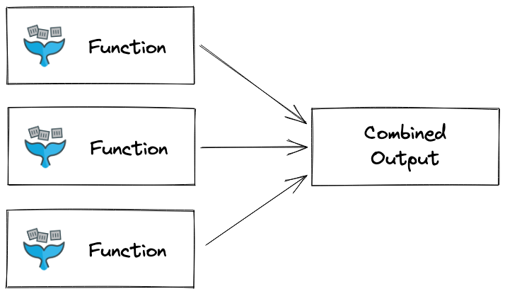 fan-in conceptual diagram