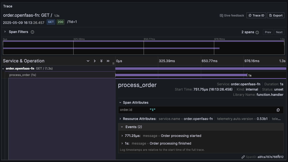 Screenshot of the Grafana Explorer showing an invocation trace with a custom span