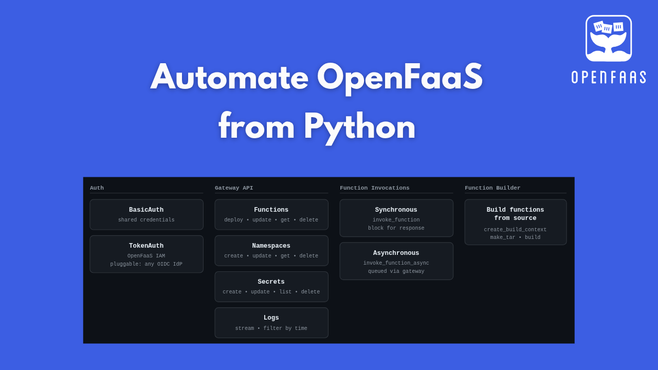 Automate OpenFaaS from Python with the new SDK | OpenFaaS - Serverless ...